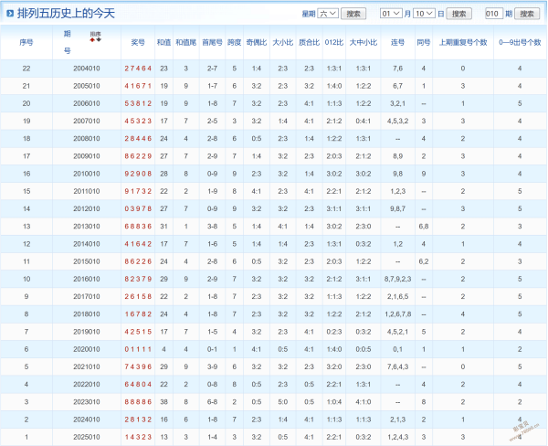 水润佳人独,福彩,年第,河南体彩,河南体彩网,河南体彩网官网,体育彩票,体彩大乐透,竞彩足球,体彩公益