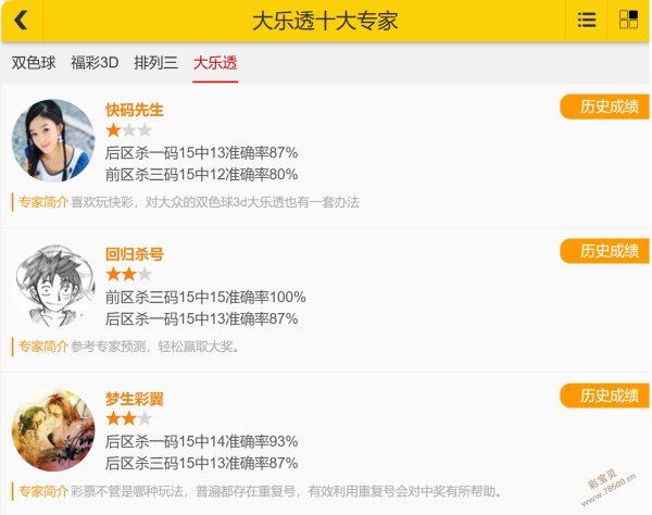 幸运瞬间,期特献,今日必中,河南体彩,河南体彩网,河南体彩网官网,体育彩票,体彩大乐透,竞彩足球,体彩公益