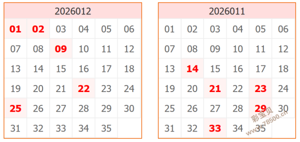 彩界秘境揭,预测神跨,揭秘中奖秘,河南体彩,河南体彩网,河南体彩网官网,体育彩票,体彩大乐透,竞彩足球,体彩公益
