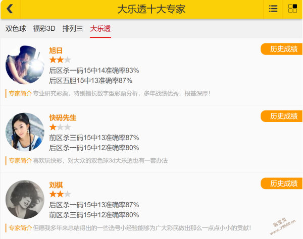 勇闯彩市秘,大乐透,期独家解析,河南体彩,河南体彩网,河南体彩网官网,体育彩票,体彩大乐透,竞彩足球,体彩公益