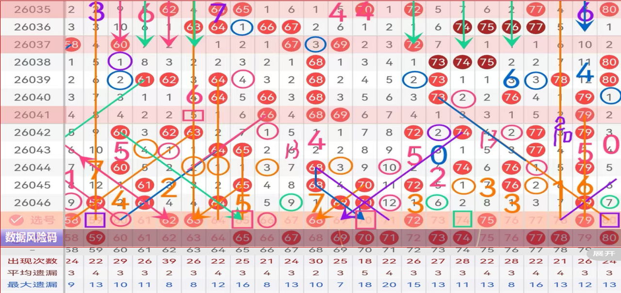 揭秘,魔力宝贝,大乐透,河南体彩,河南体彩网,河南体彩网官网,体育彩票,体彩大乐透,竞彩足球,体彩公益