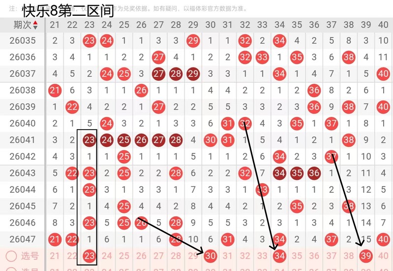 双色球,期推荐,蓝球,河南体彩,河南体彩网,河南体彩网官网,体育彩票,体彩大乐透,竞彩足球,体彩公益