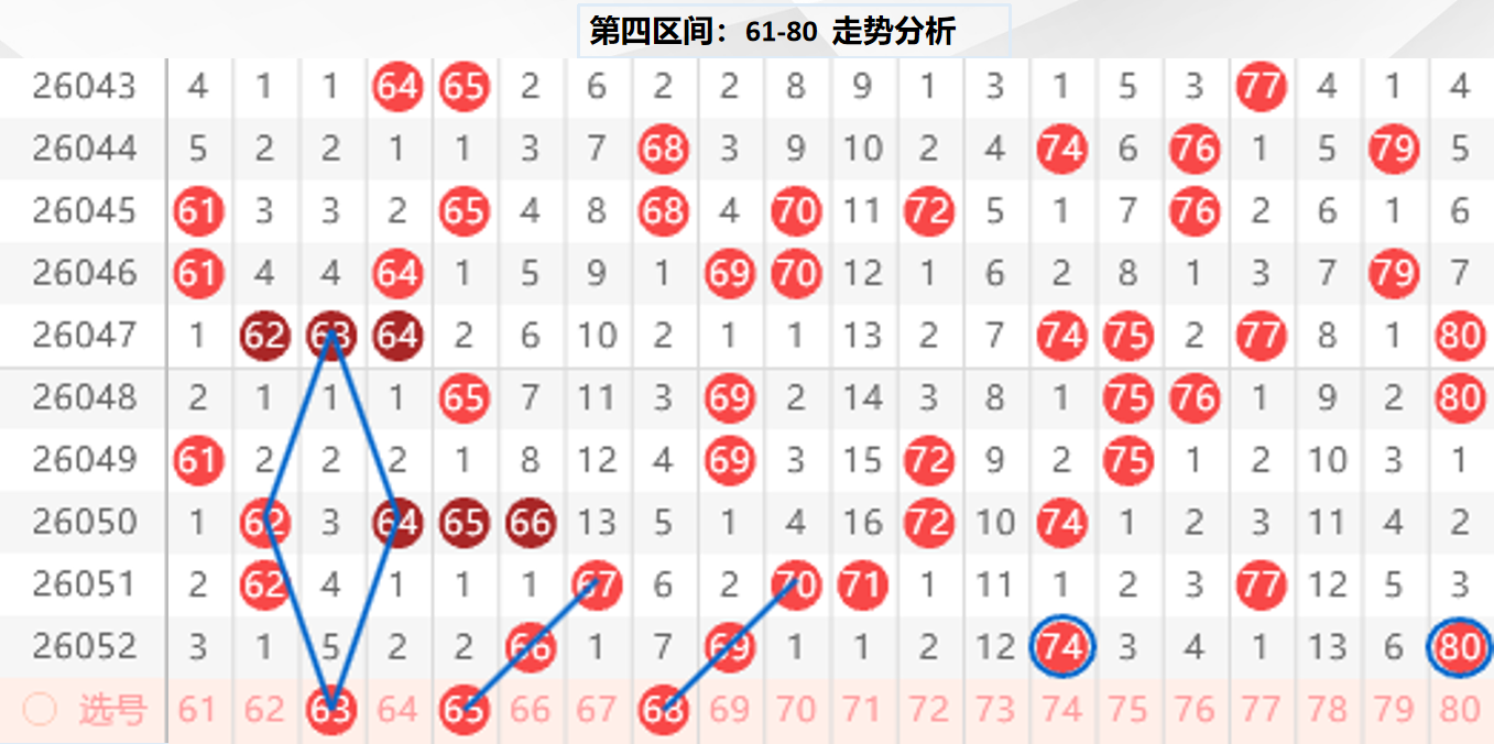 云端漫步秘,权威预测,独家胆码,河南体彩,河南体彩网,河南体彩网官网,体育彩票,体彩大乐透,竞彩足球,体彩公益