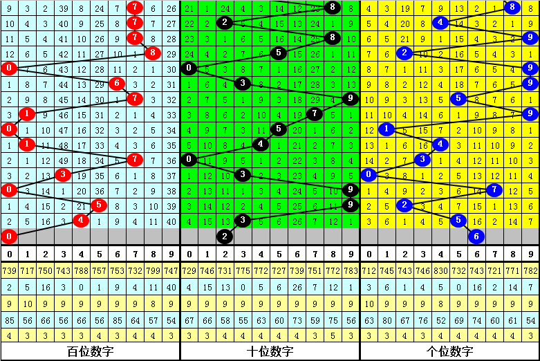 福彩,期女娲解彩,六码组选推,河南体彩,河南体彩网,河南体彩网官网,体育彩票,体彩大乐透,竞彩足球,体彩公益