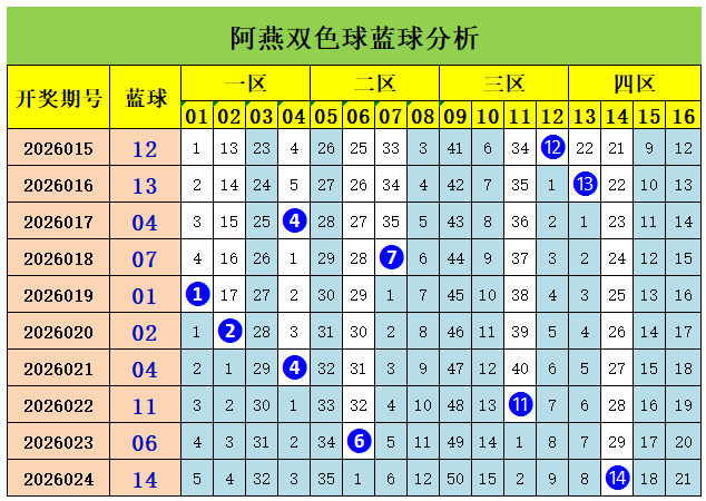 雁飘翎彩坛,秘籍,双色球第,河南体彩,河南体彩网,河南体彩网官网,体育彩票,体彩大乐透,竞彩足球,体彩公益