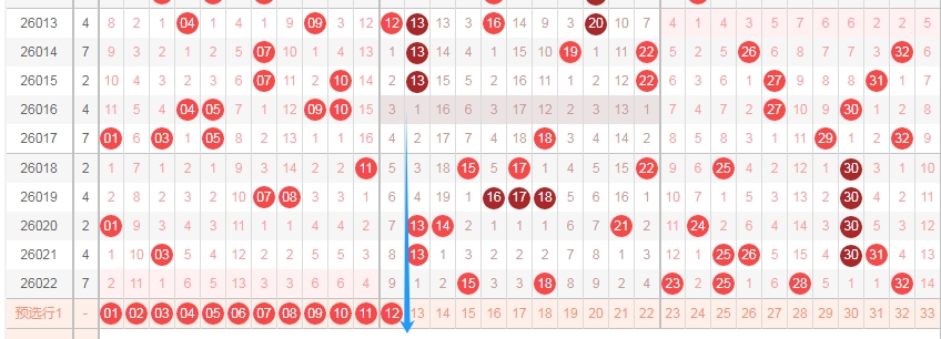 期双色球专,家精准蓝球,推荐及杀号,河南体彩,河南体彩网,河南体彩网官网,体育彩票,体彩大乐透,竞彩足球,体彩公益