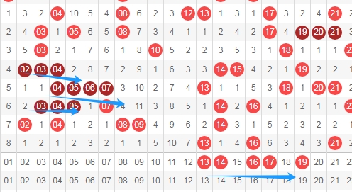 福彩双色球,期专家推荐,杀号,河南体彩,河南体彩网,河南体彩网官网,体育彩票,体彩大乐透,竞彩足球,体彩公益