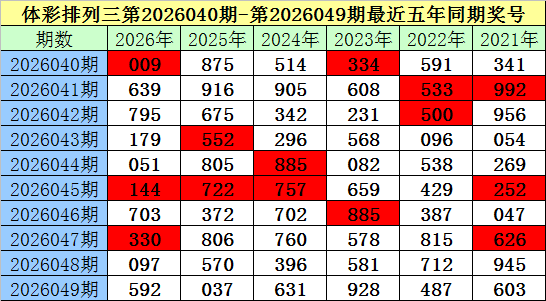 智星独门秘,期体彩排列,三直播预测,河南体彩,河南体彩网,河南体彩网官网,体育彩票,体彩大乐透,竞彩足球,体彩公益