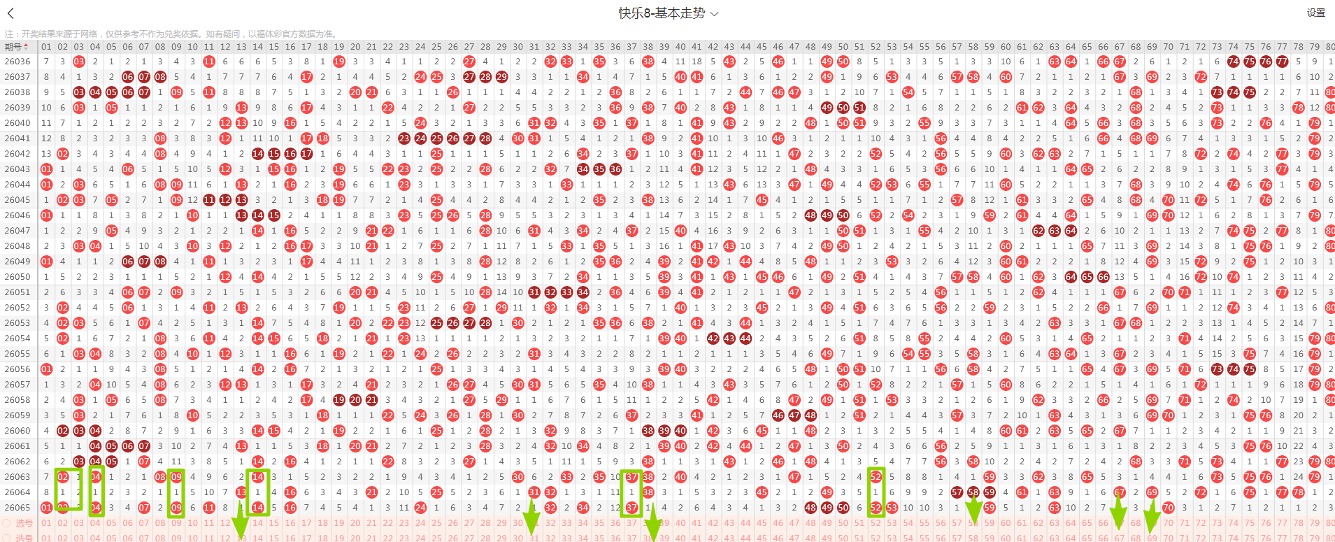 排列三第,过滤预测组,专家推荐质,河南体彩,河南体彩网,河南体彩网官网,体育彩票,体彩大乐透,竞彩足球,体彩公益