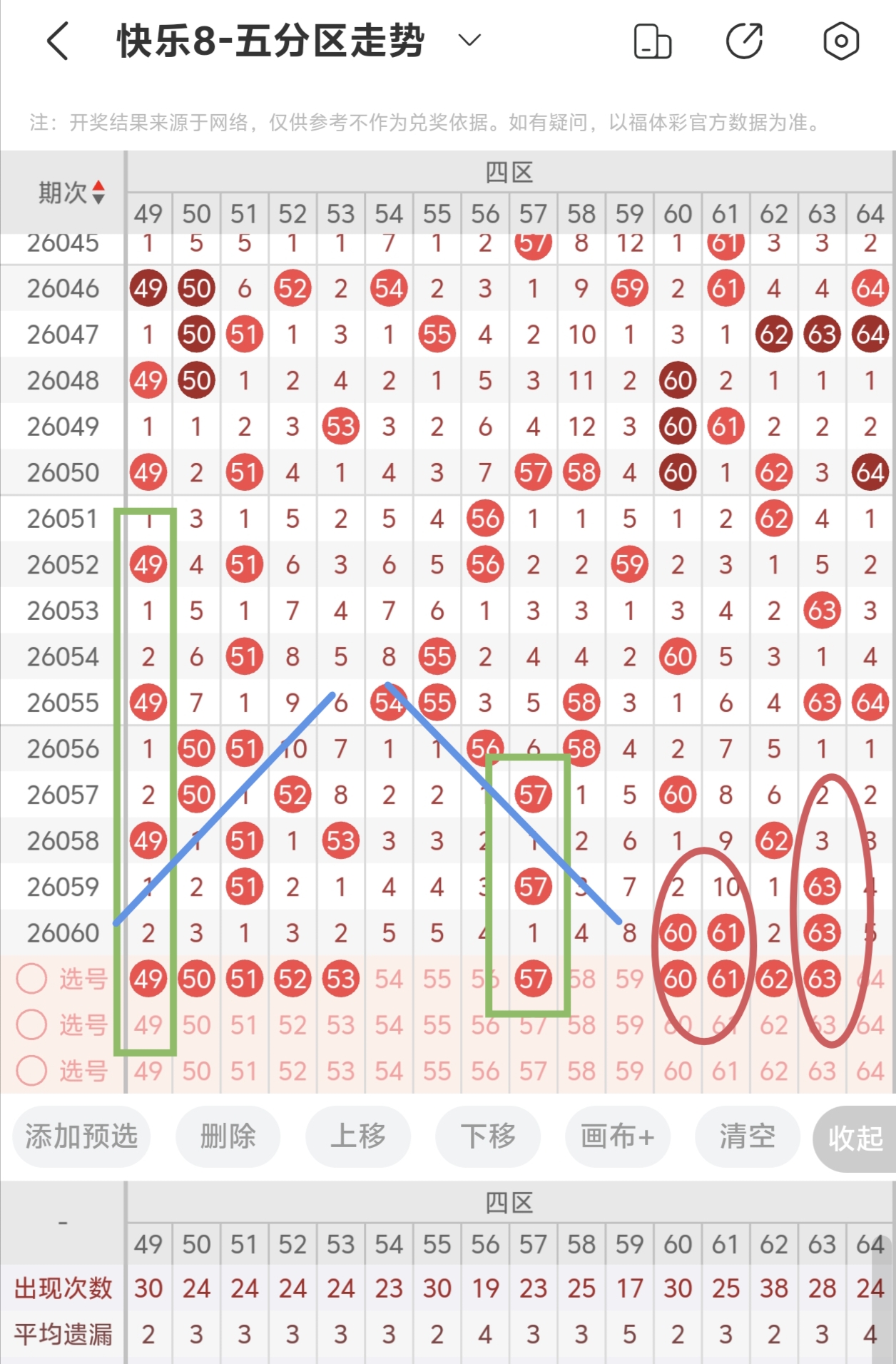 姚天罡双色,红球大小比,龙头,河南体彩,河南体彩网,河南体彩网官网,体育彩票,体彩大乐透,竞彩足球,体彩公益