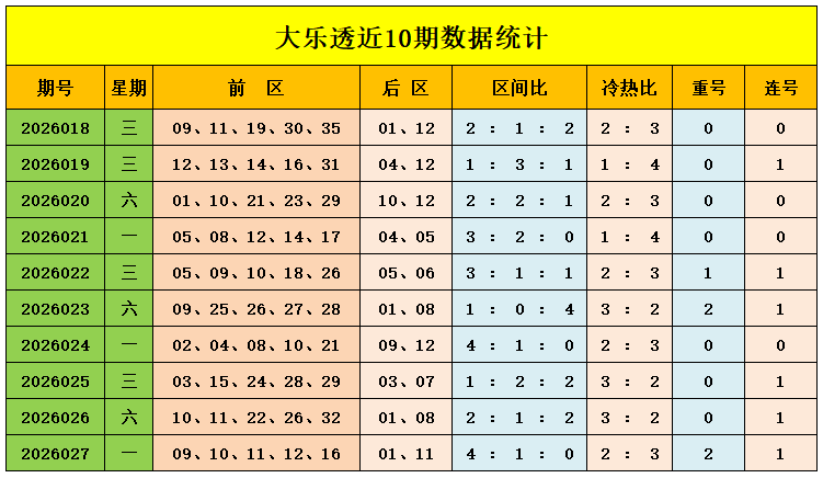 瓮中秘宝,期福彩,精选方案揭,河南体彩,河南体彩网,河南体彩网官网,体育彩票,体彩大乐透,竞彩足球,体彩公益
