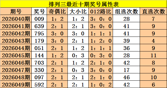 瓮中秘宝,期福彩,精选方案揭,河南体彩,河南体彩网,河南体彩网官网,体育彩票,体彩大乐透,竞彩足球,体彩公益
