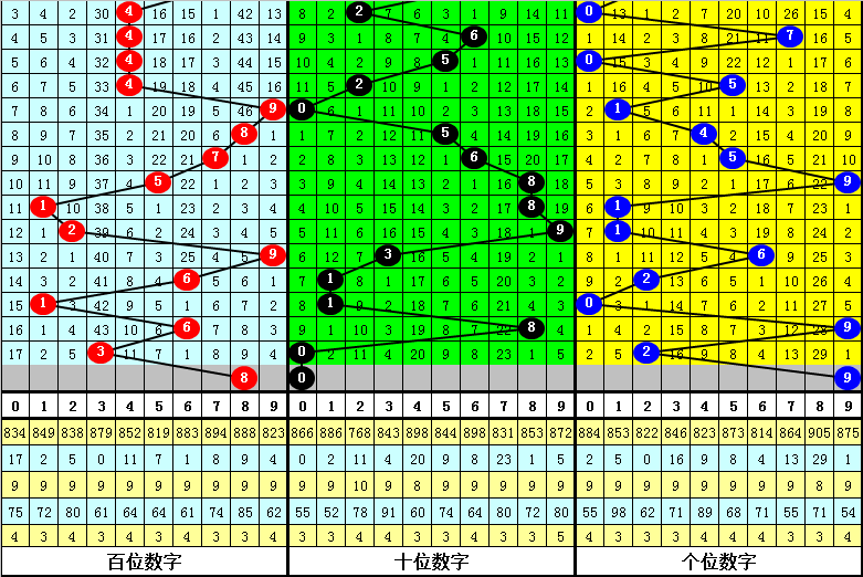 江苏彩迷双,色球第,期专家推荐,河南体彩,河南体彩网,河南体彩网官网,体育彩票,体彩大乐透,竞彩足球,体彩公益
