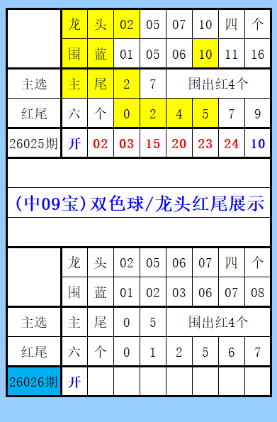 江苏彩迷双,色球第,期专家推荐,河南体彩,河南体彩网,河南体彩网官网,体育彩票,体彩大乐透,竞彩足球,体彩公益