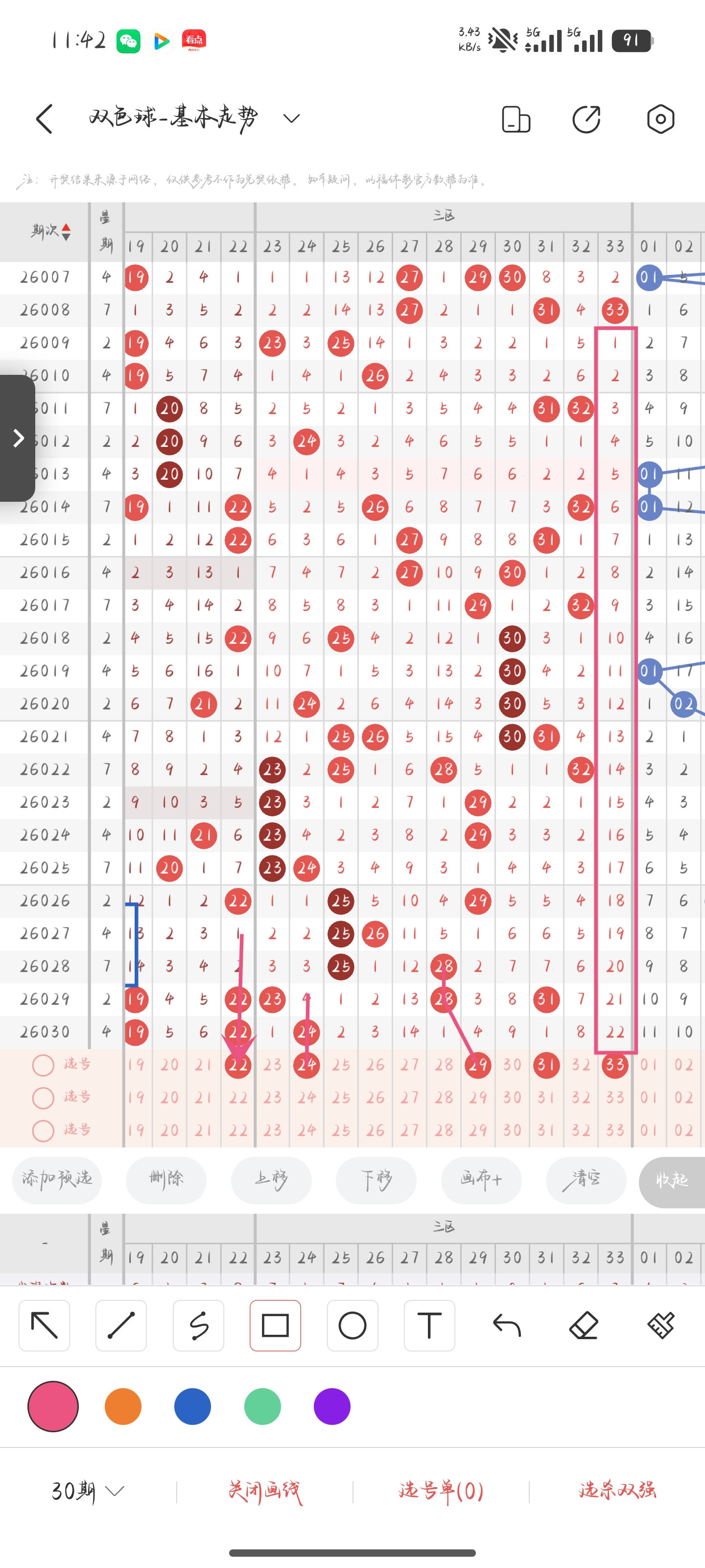 双色球专家,预测蓝一胆,推荐,河南体彩,河南体彩网,河南体彩网官网,体育彩票,体彩大乐透,竞彩足球,体彩公益