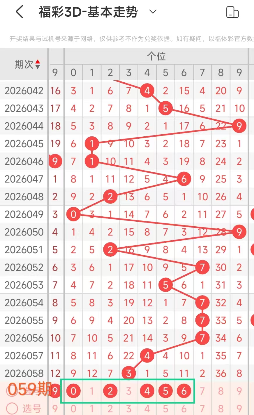大乐透,期号专家推,荐质合分析,河南体彩,河南体彩网,河南体彩网官网,体育彩票,体彩大乐透,竞彩足球,体彩公益