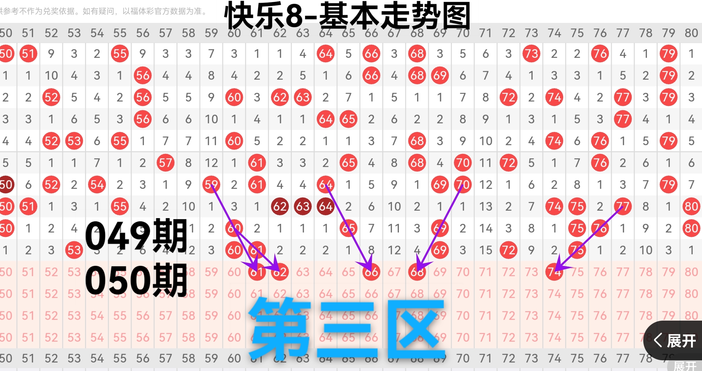 排列三,期数据分析,和值,河南体彩,河南体彩网,河南体彩网官网,体育彩票,体彩大乐透,竞彩足球,体彩公益