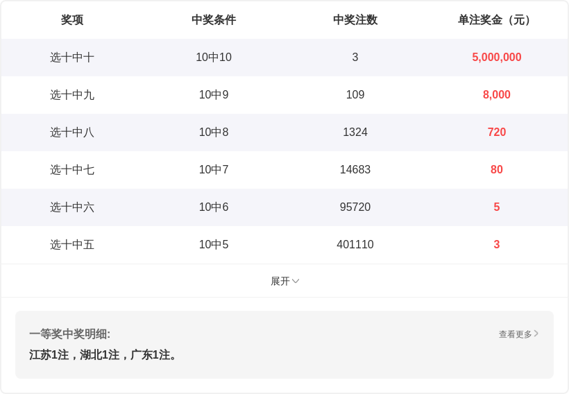 期双色球专,家推荐,下期,河南体彩,河南体彩网,河南体彩网官网,体育彩票,体彩大乐透,竞彩足球,体彩公益