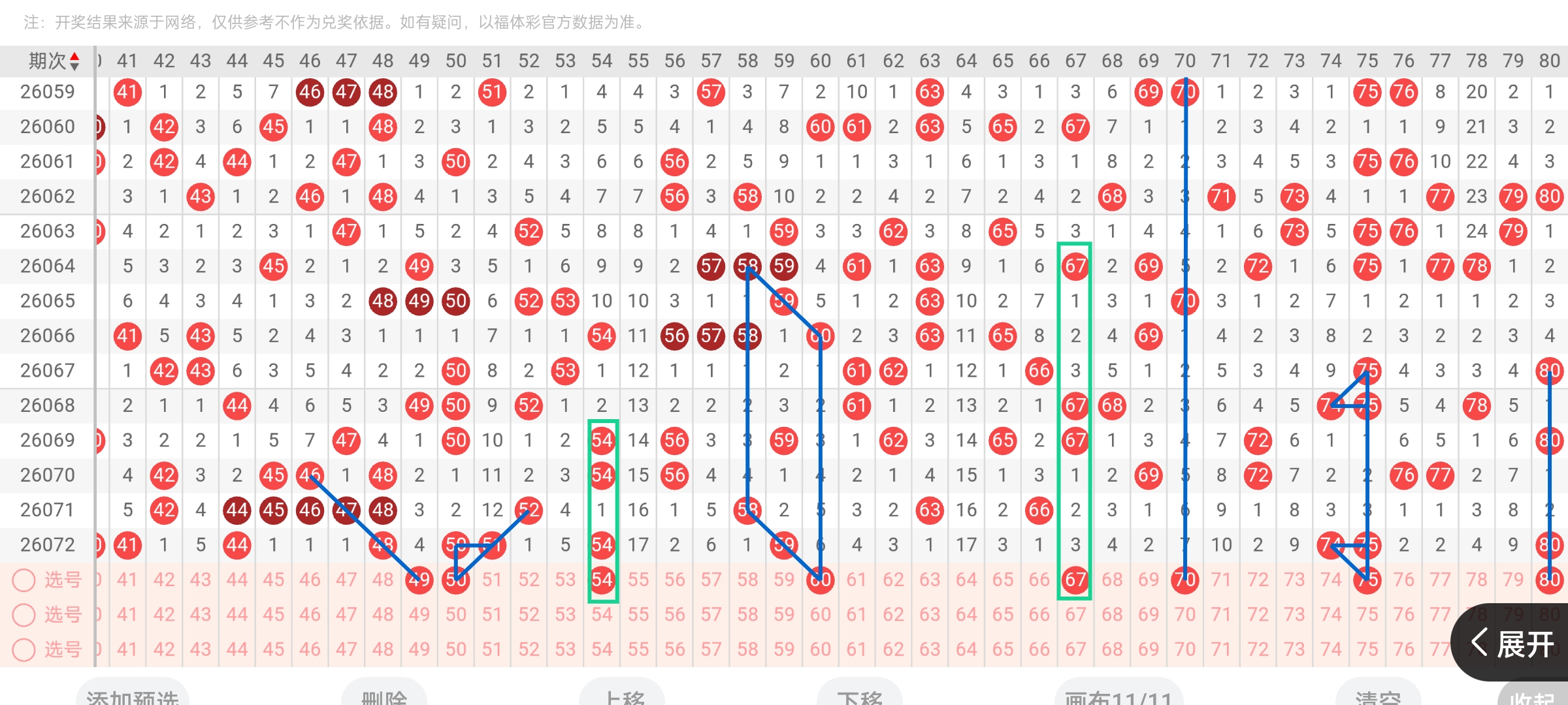 期双色球专,家推荐,下期,河南体彩,河南体彩网,河南体彩网官网,体育彩票,体彩大乐透,竞彩足球,体彩公益