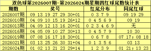 福彩,期丹丹免费,推荐,河南体彩,河南体彩网,河南体彩网官网,体育彩票,体彩大乐透,竞彩足球,体彩公益