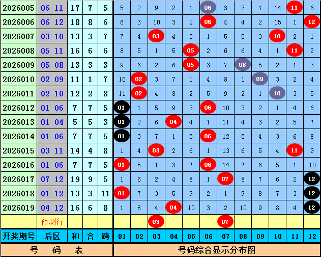 福彩,期女娲解彩,六码组选推,河南体彩,河南体彩网,河南体彩网官网,体育彩票,体彩大乐透,竞彩足球,体彩公益
