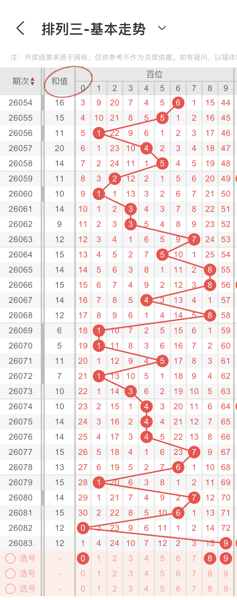 福彩,期女娲解彩,六码组选推,河南体彩,河南体彩网,河南体彩网官网,体育彩票,体彩大乐透,竞彩足球,体彩公益