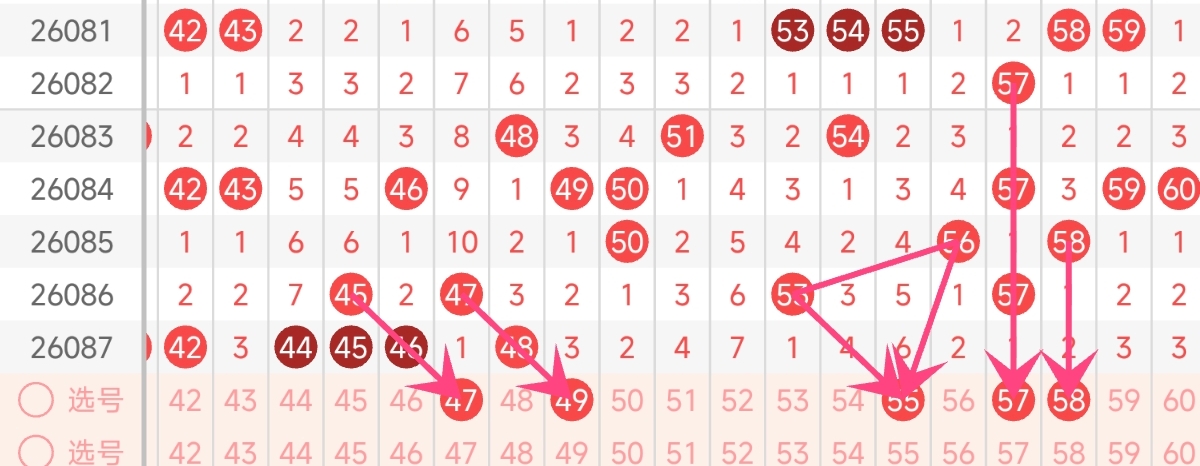 双色球,期红蓝胆码,解析及推荐,河南体彩,河南体彩网,河南体彩网官网,体育彩票,体彩大乐透,竞彩足球,体彩公益