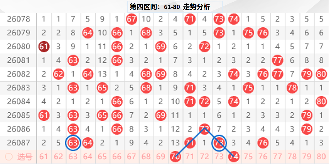 期易麒福彩,专家质合推,荐分析,河南体彩,河南体彩网,河南体彩网官网,体育彩票,体彩大乐透,竞彩足球,体彩公益