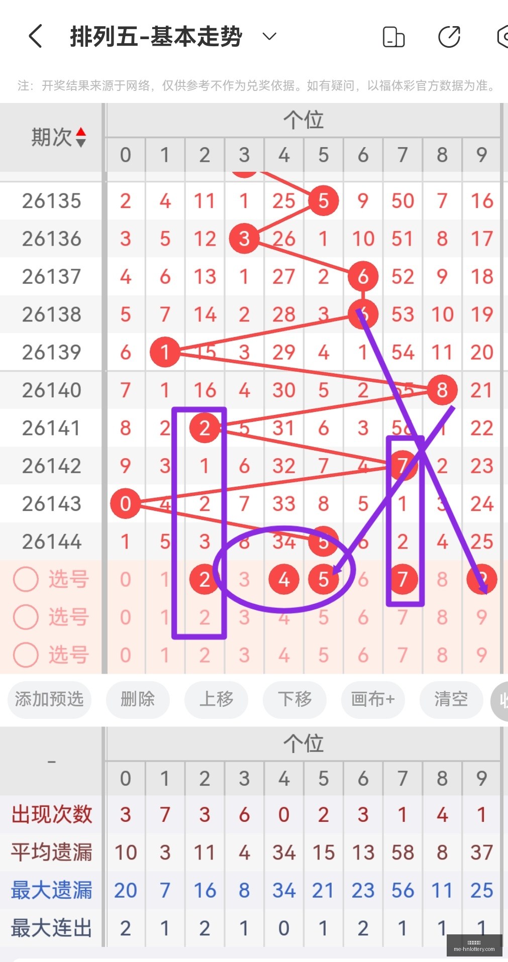 双色球复式,号码,陈水龙,河南体彩网官网,河南彩民,体彩下载,彩票评测,河南体彩网入口