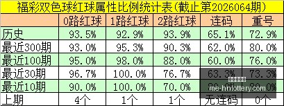 全面解析,核心要点与,避坑指南,河南体彩网官网,河南彩民,体彩下载,彩票评测,河南体彩网入口