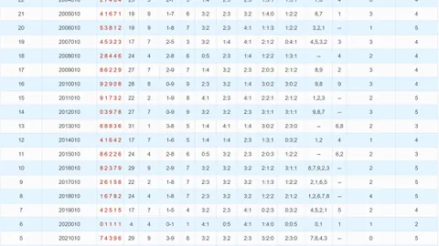 【水润佳人独解】福彩3D 2026年第023期精准走势解析，揭秘杀二和尾秘诀，一针见血！