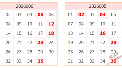 【超准预测】26012期大乐透追加攻略：7码复式神算，揭秘中奖秘籍！