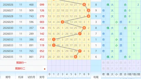 【彩神霸主】独家揭秘：014期双色球蓝球绝杀预测，必中秘籍大公开！