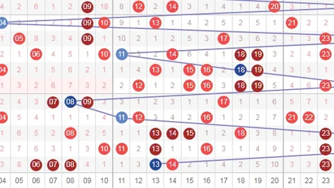 福彩3D第2026046期专家质合推荐前区十码