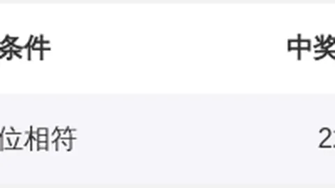 双色球26028期：专家质合分析推荐，前区十码聚焦遗漏回补