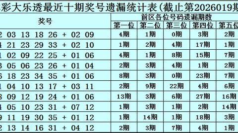 华哥排列三2026056期诗谜字谜推荐