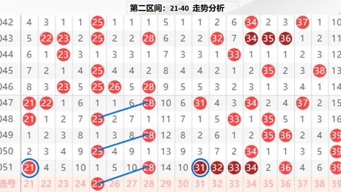 快乐8第26070期推荐：五尾号精选，上期预测精准中三码