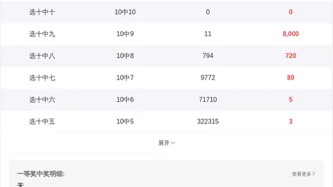 大乐透26022期虎哥推荐：精选52后区单挑02、04倍投一