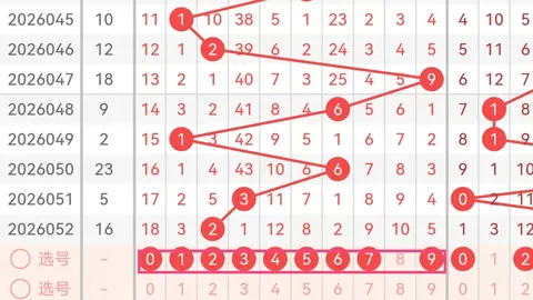 排列三第2026093期专家推荐分析 精选一注