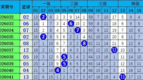 胡亚楠大乐透推荐：210万奖金累计，本期精选码助力大奖