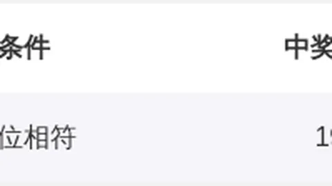 【独胆秘籍大公开】揭秘福彩3D第2026033期精选40注组选，与你共享幸运之道！