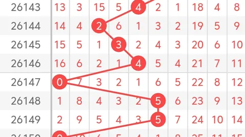 第2026150期 2026年福彩3第150期曾老师彩票评测：值跨度字谜攻略指南